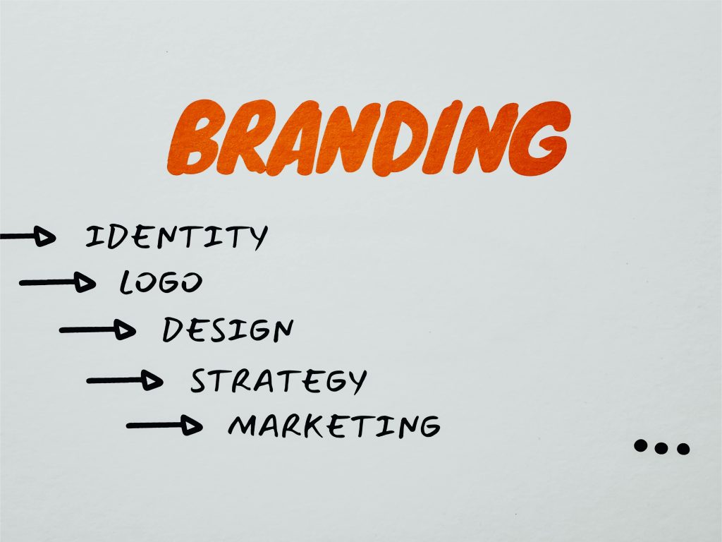 Branding-concept-diagram-with-arrows-pointing-to-identity-logo-design-strategy-and-marketing
